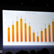 Image for article titled Macworld 2009 Keynote Liveblog Archive